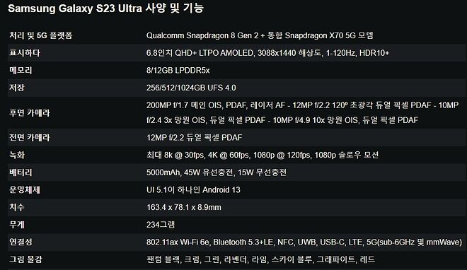 갤럭시 S23 울트라 각종 벤치 및 오디오와 배터리 성능 테스트 DPrime