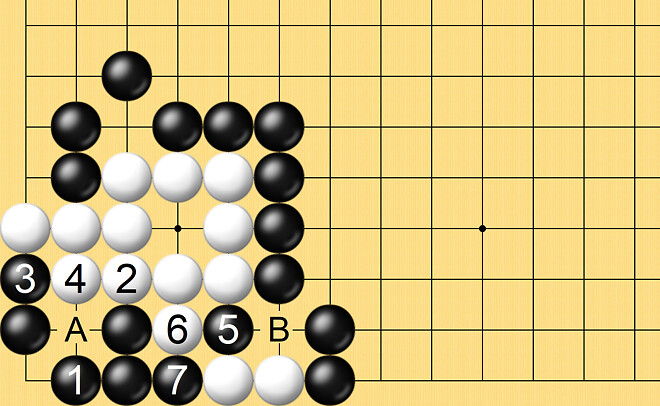오청원사활, 패 없이 잡기, 급소, 급소