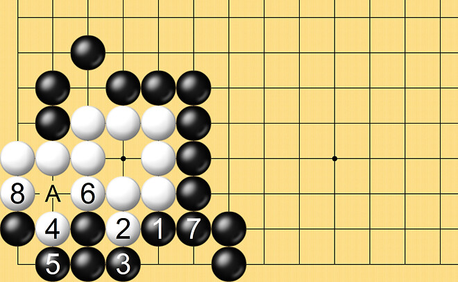 오청원사활, 패 없이 잡기, 급소, 급소