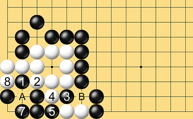 오청원사활, 패 없이 잡기, 급소, 급소
