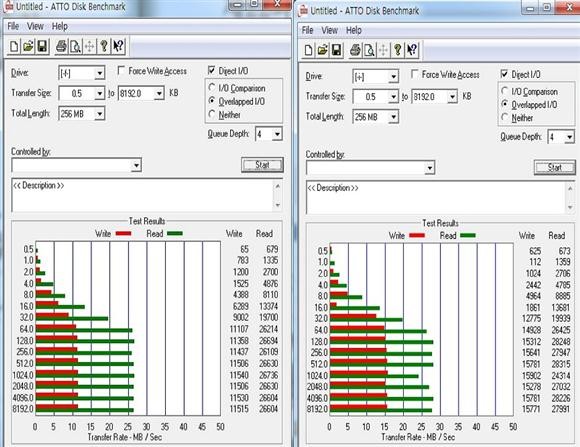 [읽기쓰기] SSD,HDD,USB(SLC, MLC) 속도비교 - DVDPrime