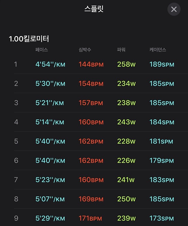 (늦었지만) 대한독립만세!