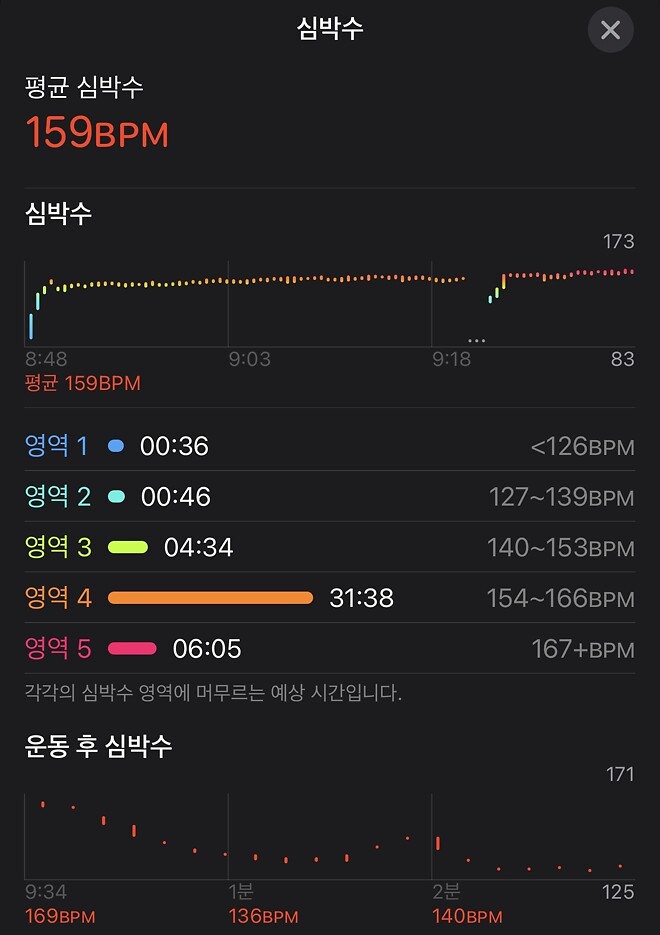 (늦었지만) 대한독립만세!