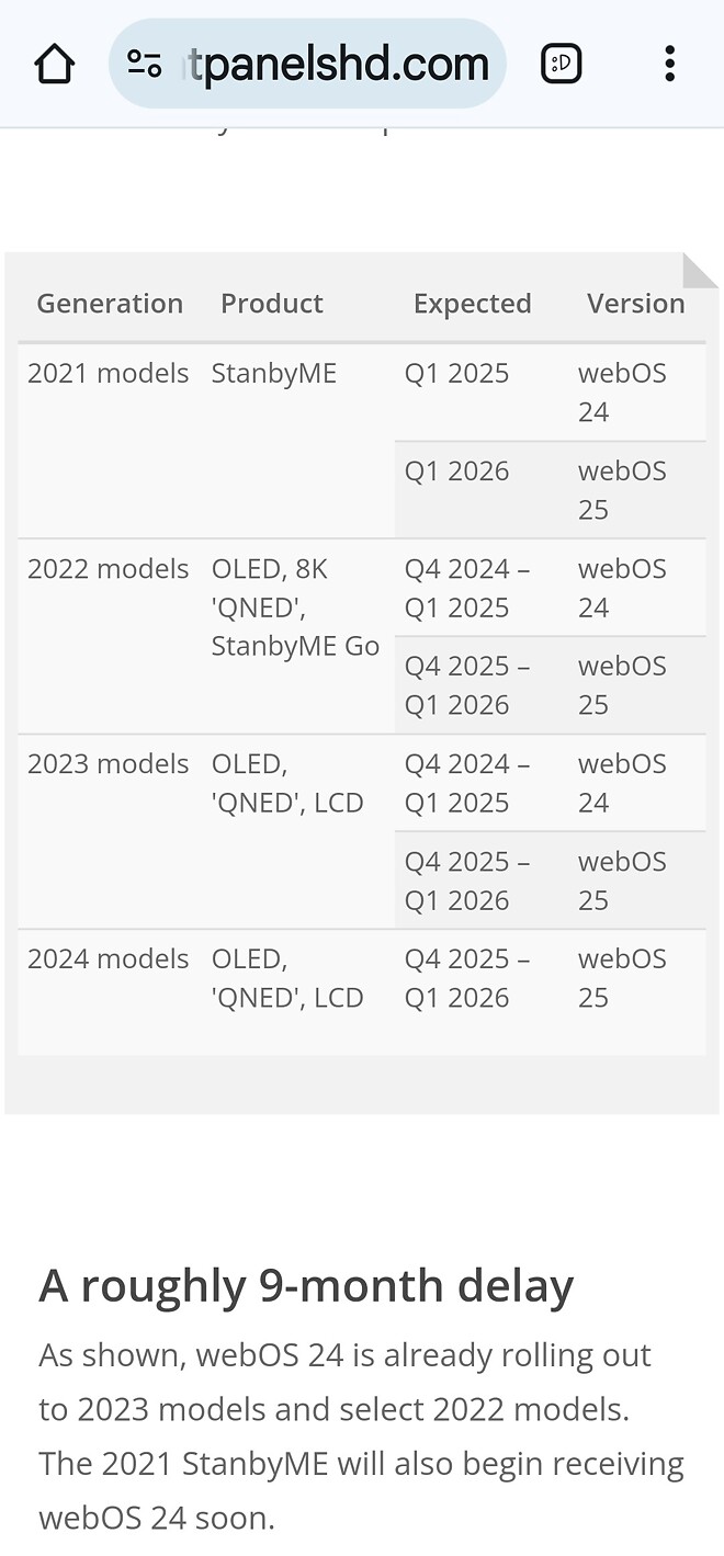 Lg webos25 업데이트 일정 - DPrime