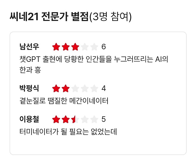 [메간 2.0] 씨네21 별점