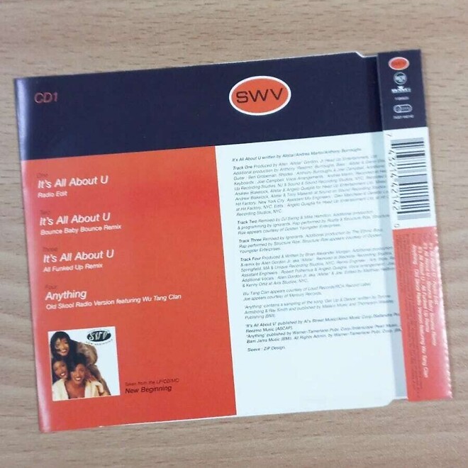 SWV &ndash; It's All About You