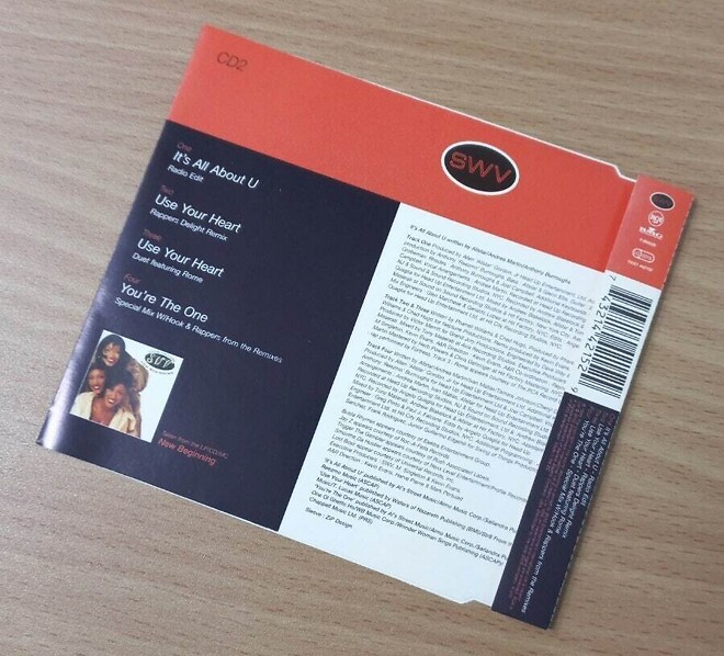 SWV &ndash; It's All About You