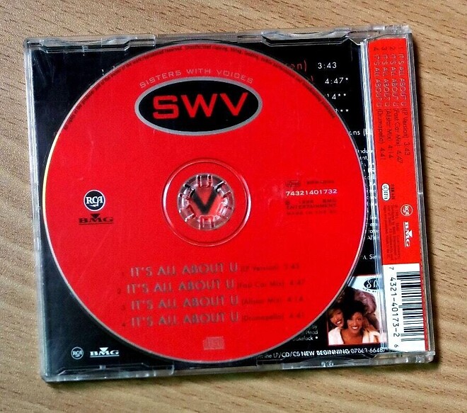 SWV &ndash; It's All About You