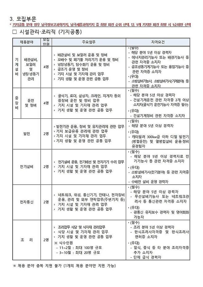 백종원 X MBC 의 남극의 세프 방영기념으로 알아보는 실제 남극기지 식단입니다.
