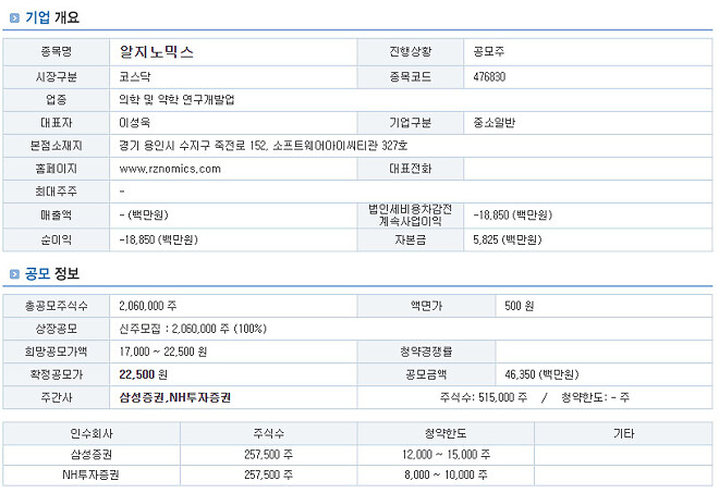 주식] 알지노믹스 청약...