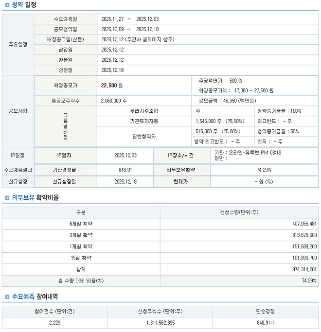 주식] 알지노믹스 청약...