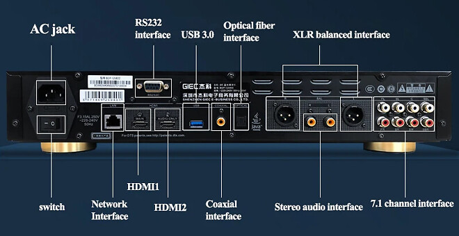 4K UltraHD 플레이어 GIEC G5800, 간단 리뷰