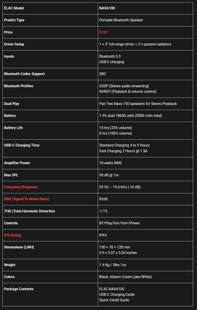 ELAC, 첫 휴대용 블루투스 스피커 NAVA100 출시