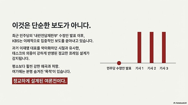 이상한 KBS....&nbsp;(사법개혁, 언론개혁)