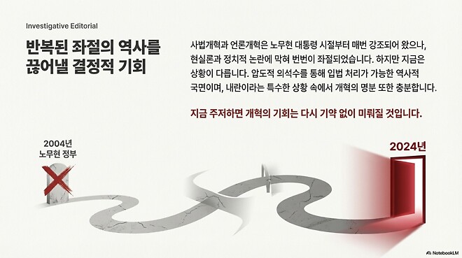 이상한 KBS....&nbsp;(사법개혁, 언론개혁)