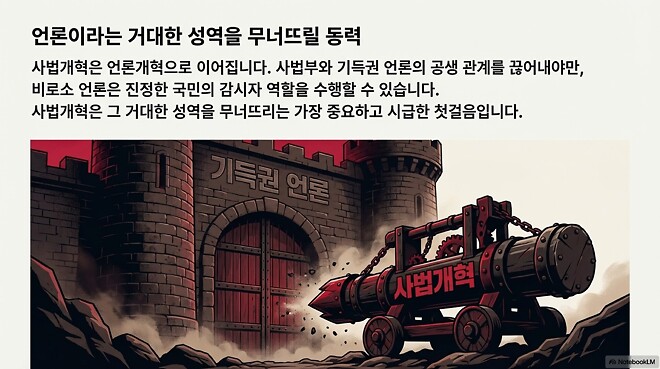 이상한 KBS....&nbsp;(사법개혁, 언론개혁)