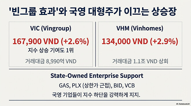 도움이 될 수도 있는 아시아 경제 시장(1월 13일)