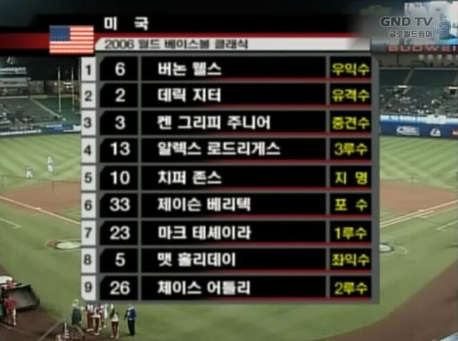 WBC 히어로 김민재 선수 좋은 곳으로 가셨으면 합니다