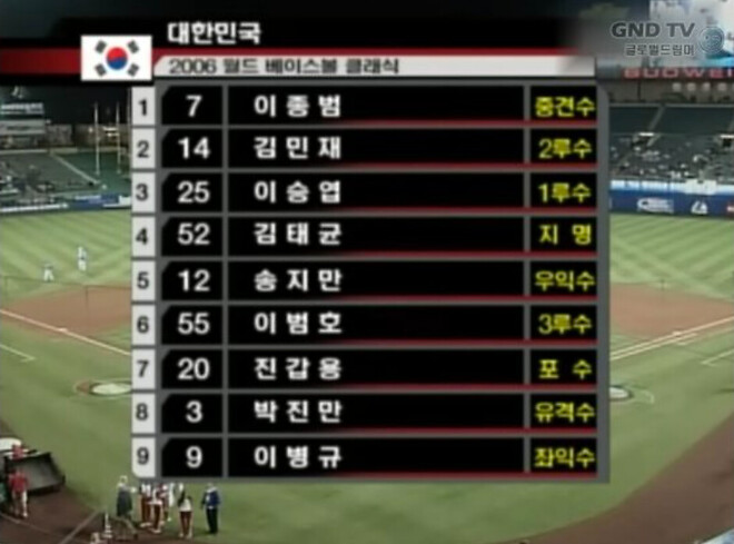 WBC 히어로 김민재 선수 좋은 곳으로 가셨으면 합니다