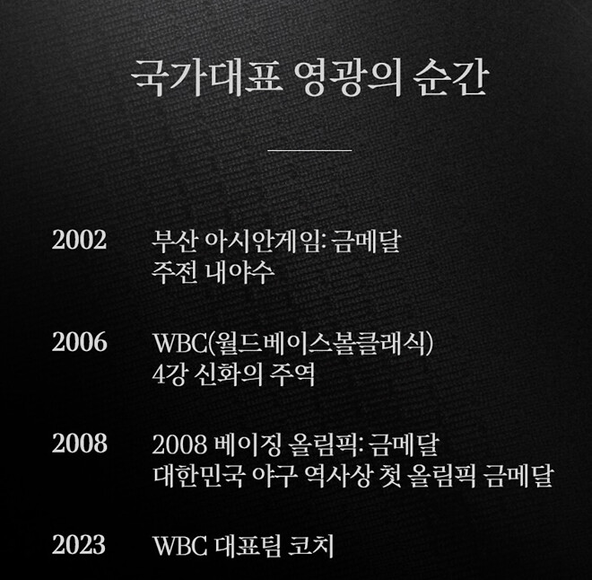 WBC 히어로 김민재 선수 좋은 곳으로 가셨으면 합니다