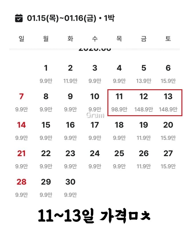 싱글벙글 부산 근황