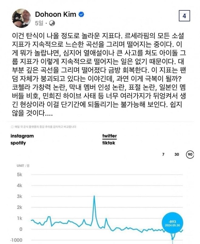 뉴진스를 사랑하는 평론가의 호소