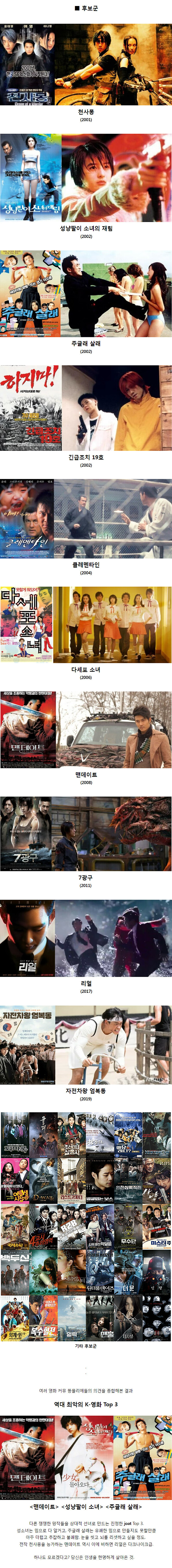 똥믈리에가 뽑은 역대 한국 영화 '최악의 망작' Top 3