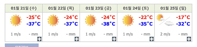 와... 이번에 중국 대련 여행 가는데 망했네요...ㅠㅠ
