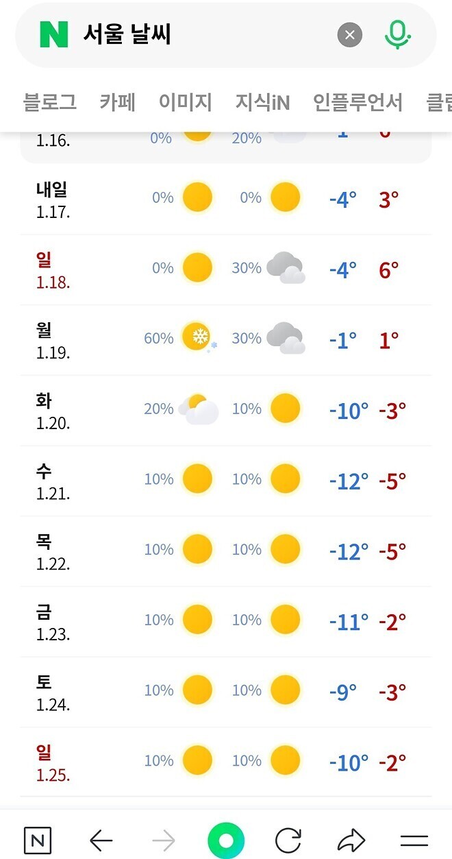 다음주 부터는 완전 한파네요