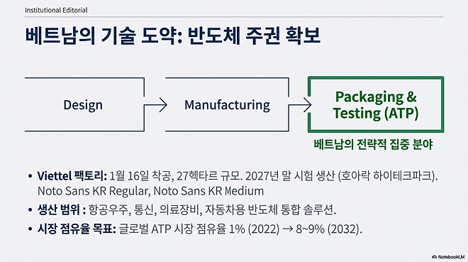 도움이 될 수도 있는 아시아 경제 시장(1월 16일)