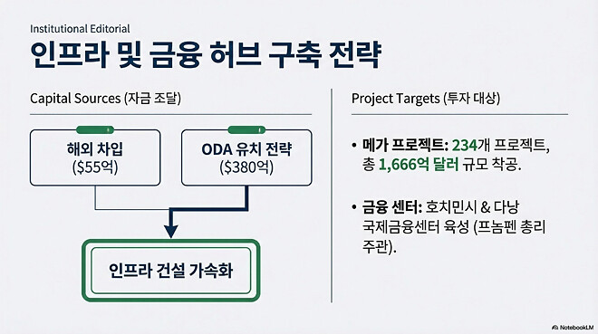 도움이 될 수도 있는 아시아 경제 시장(1월 16일)