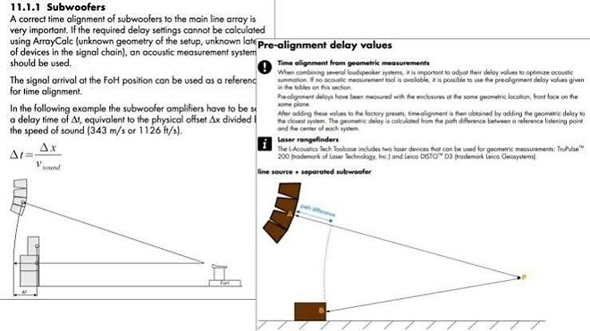 time - 스피커 시간축 정렬 정보 데이터 주의