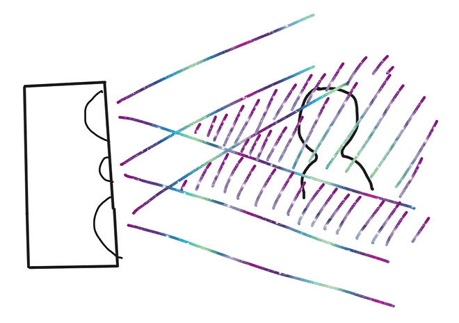time - 스피커 시간축 정렬 정보 데이터 주의
