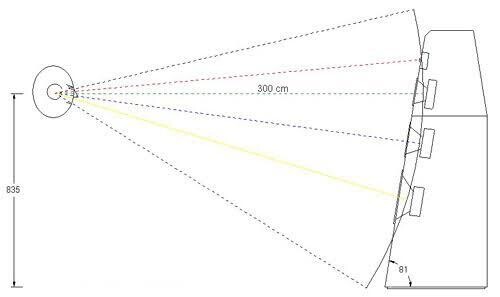 time - 스피커 시간축 정렬 정보 데이터 주의