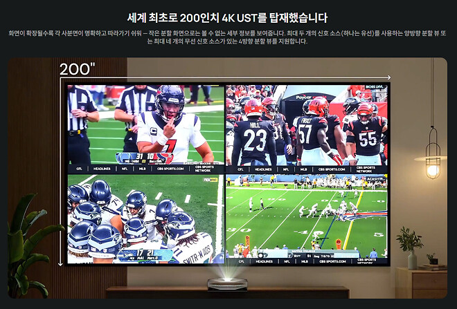 AWOL Vision, 새로운 4K 프로젝터 및 150인치 대형 ALR 스크린 발표