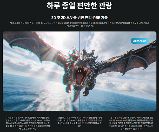 AWOL Vision, 새로운 4K 프로젝터 및 150인치 대형 ALR 스크린 발표