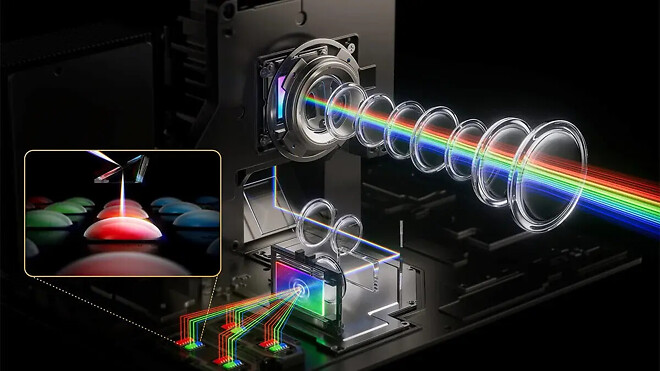 ​JMGO, 4K 트리플 레이저 프로젝터 N3 Ultimate 출시: 5,800루멘, 돌비 비전 탑재