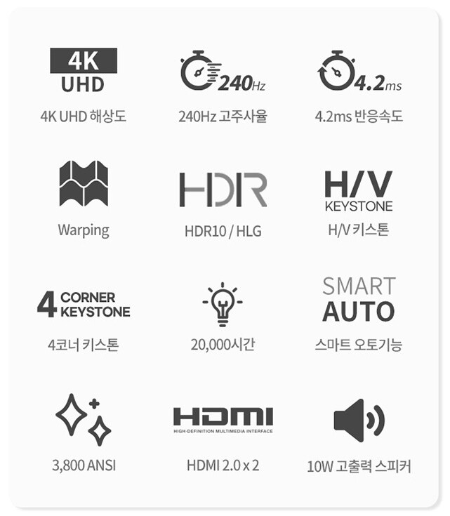 와인바 빔프로젝터 시공사례 : 뷰소닉 VX250-4K 부산 광안리 오스테리아 윤
