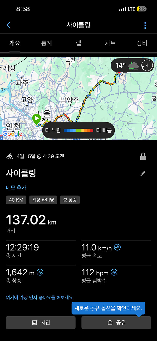 전기자전거로 춘천 다녀왔습니다. (스압주의)