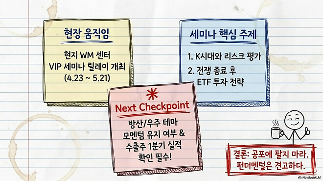 [경제] 도움이 될 수도 있는 한국 경제 시장(4월 17일)