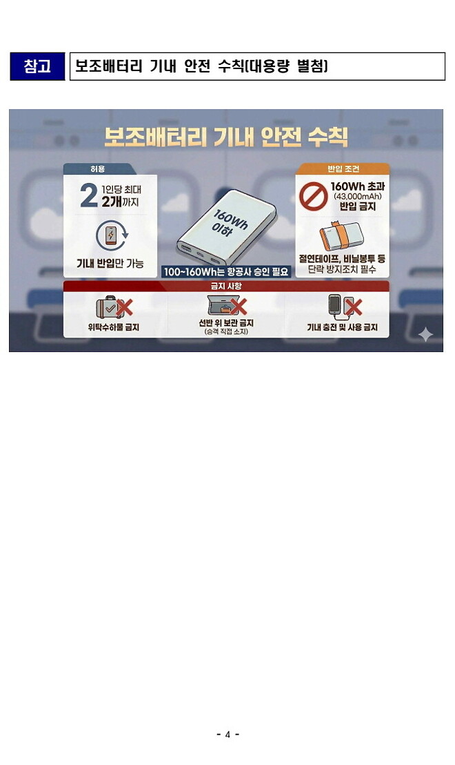 우리 기준이 세계 표준으로&hellip; 기내 보조배터리 2개 제한