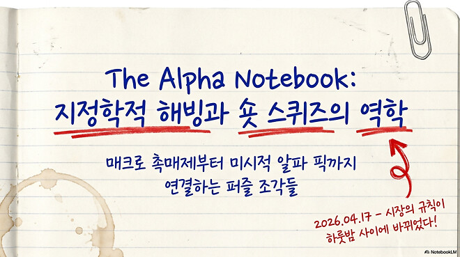 [경제] 오후에 보는 어제자 미국 경제 시장(4월 17일)