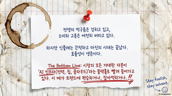 [경제] 2026년 4월 3주 글로벌 경제 및 산업 동향