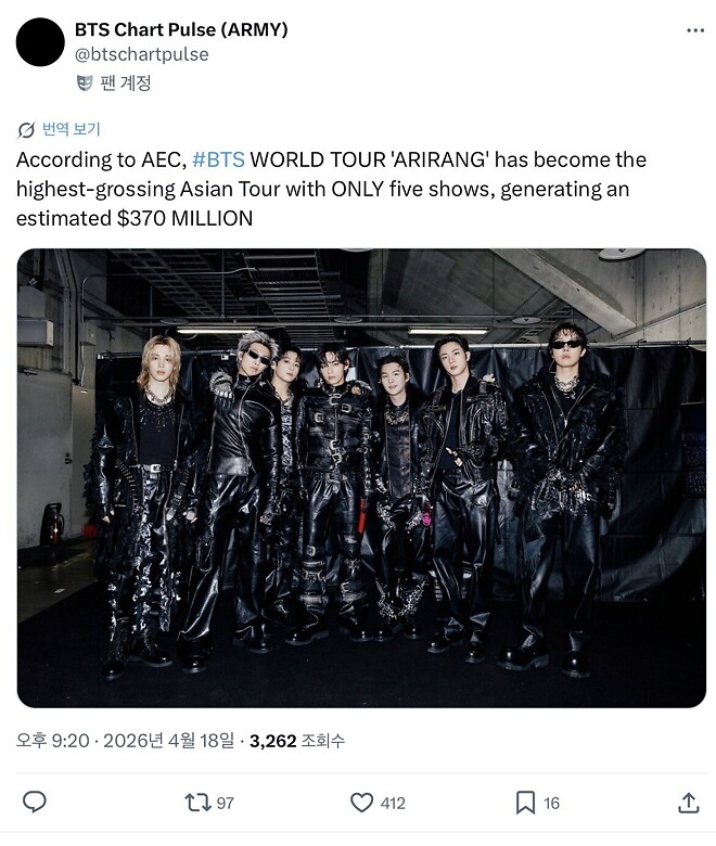 BTS 단 5회 공연으로 수익 5400억원 예상