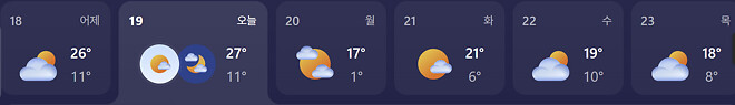 날씨 참 거시기 하네요....