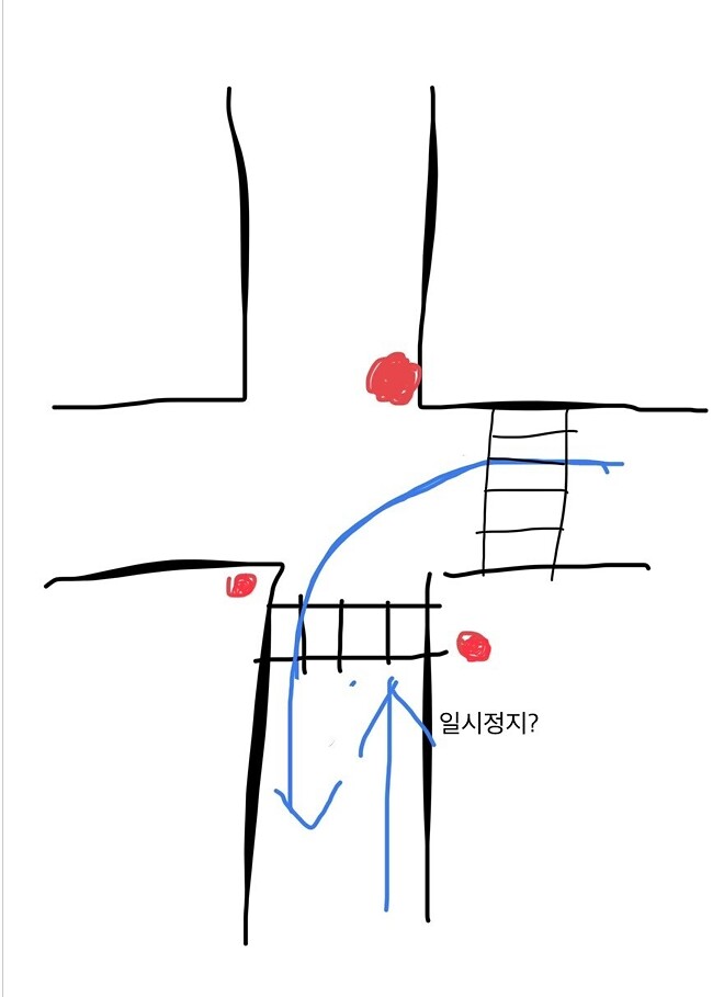 잘 이해 안 가는 우회전 규칙