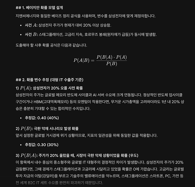 ai에게 영업 당한 썰(피처링 삼성전자 주가 예측)