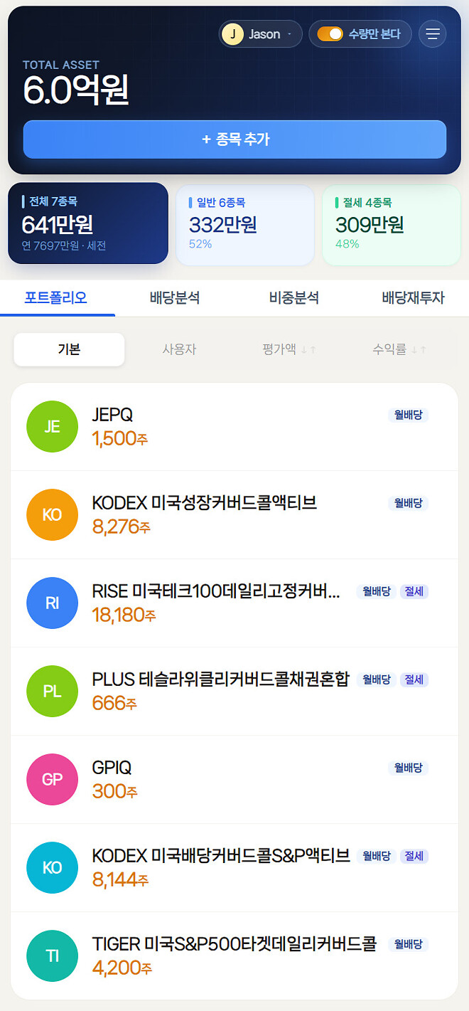 4월 배당이야기 (￦6,000,000)