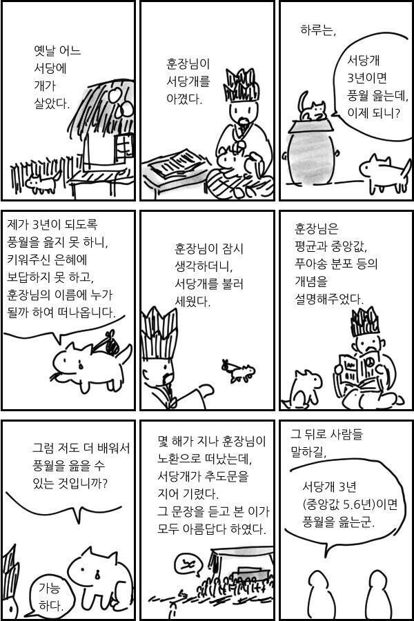 서당개 3년이면 풍월을 읊는다