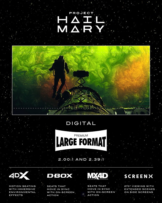 [프로젝트 헤일메리] 포맷 정리